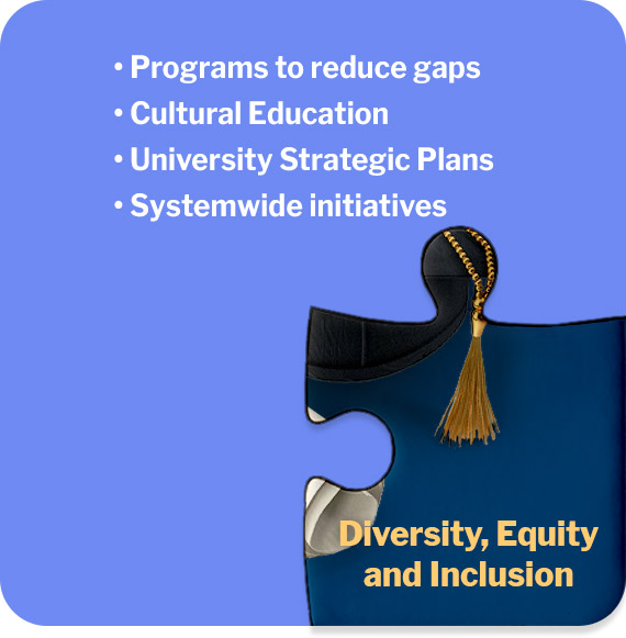 Diversity, Equity, and Inclusion