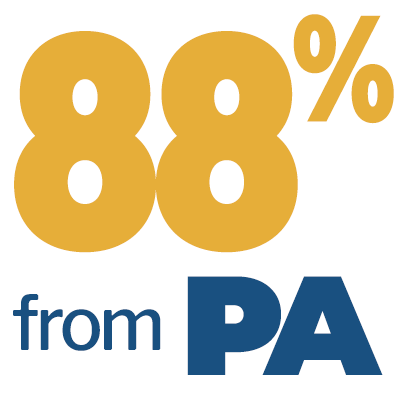 88% from PA
