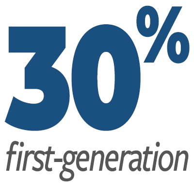 30% first-generation