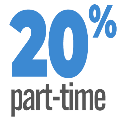 20% part-time