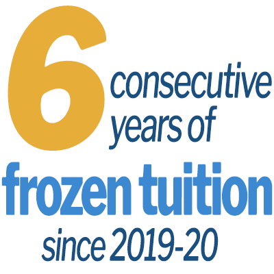 6 consecutive years of frozen tuition