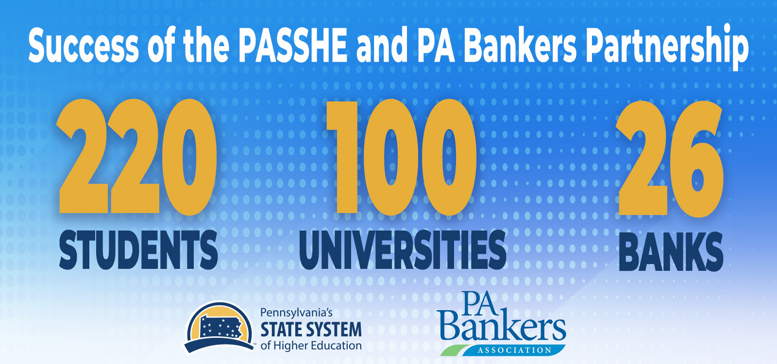 Success of the PASSHE and PA Bankers Partnership infographic