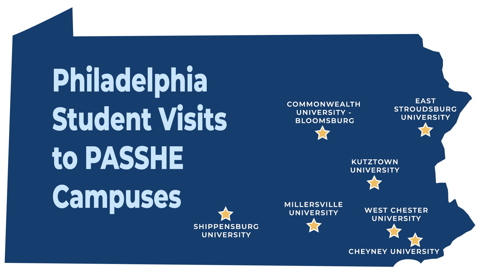 Pennsylvania map graphic showing seven PASSHE university locations with the title Philadelphia Student Visits to PASSHE Campuses