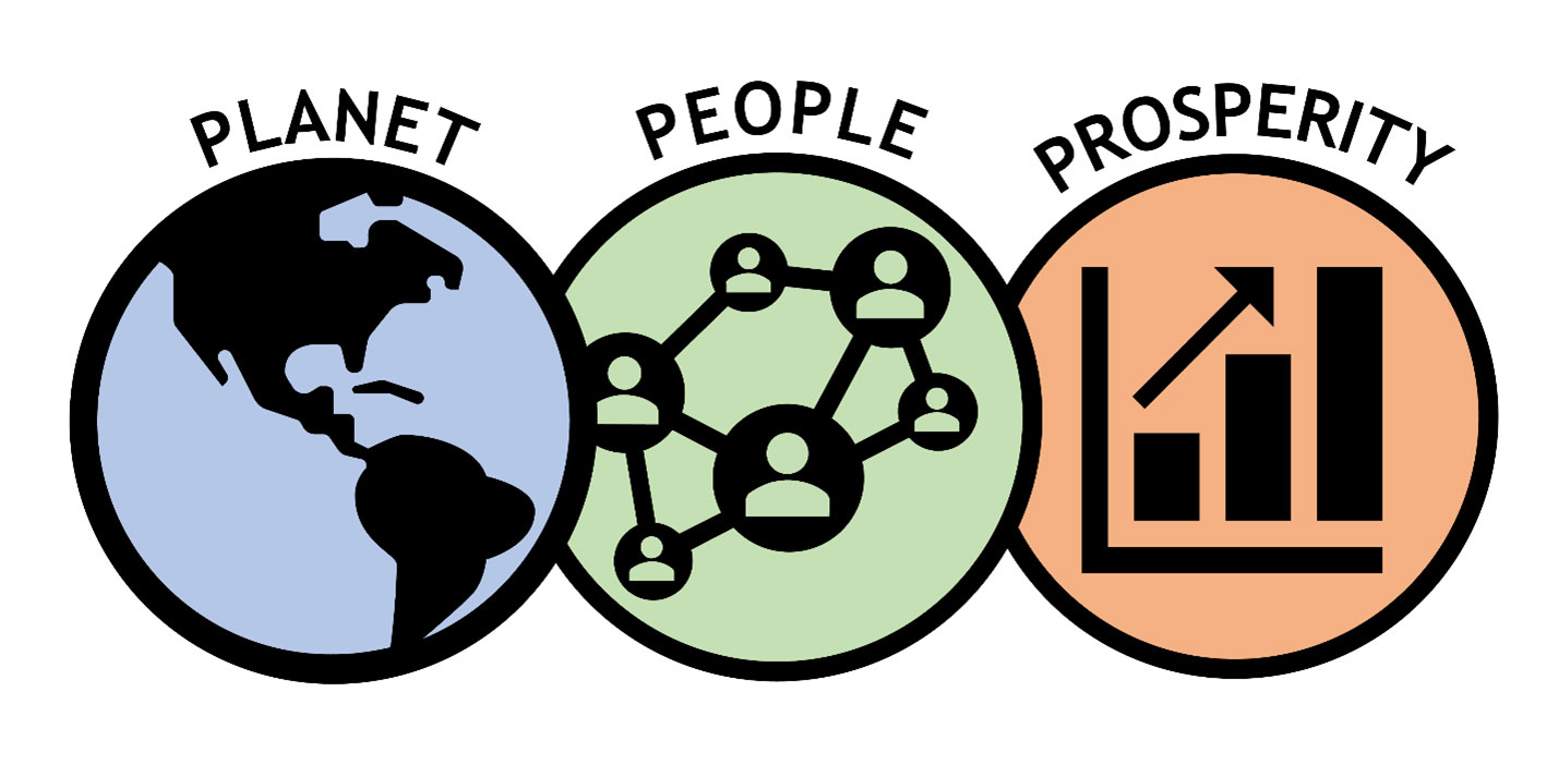 Sustainable Development Task Force