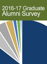 2016-17 Graduate Alumni Survey Results Summary thumbnail image