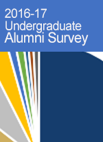 2016-17 Undergraduate Alumni Survey Results Summary thumbnail image