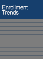 Fall 2023 Enrollment Trends dashboard thumbnail image