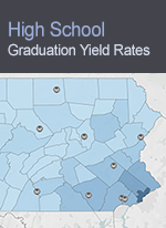 High School Graduation Yield Rate dashboard thumbnail image