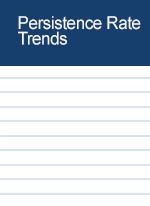 Fall Cohort Persistence Rate Trends dashboard thumbnail image